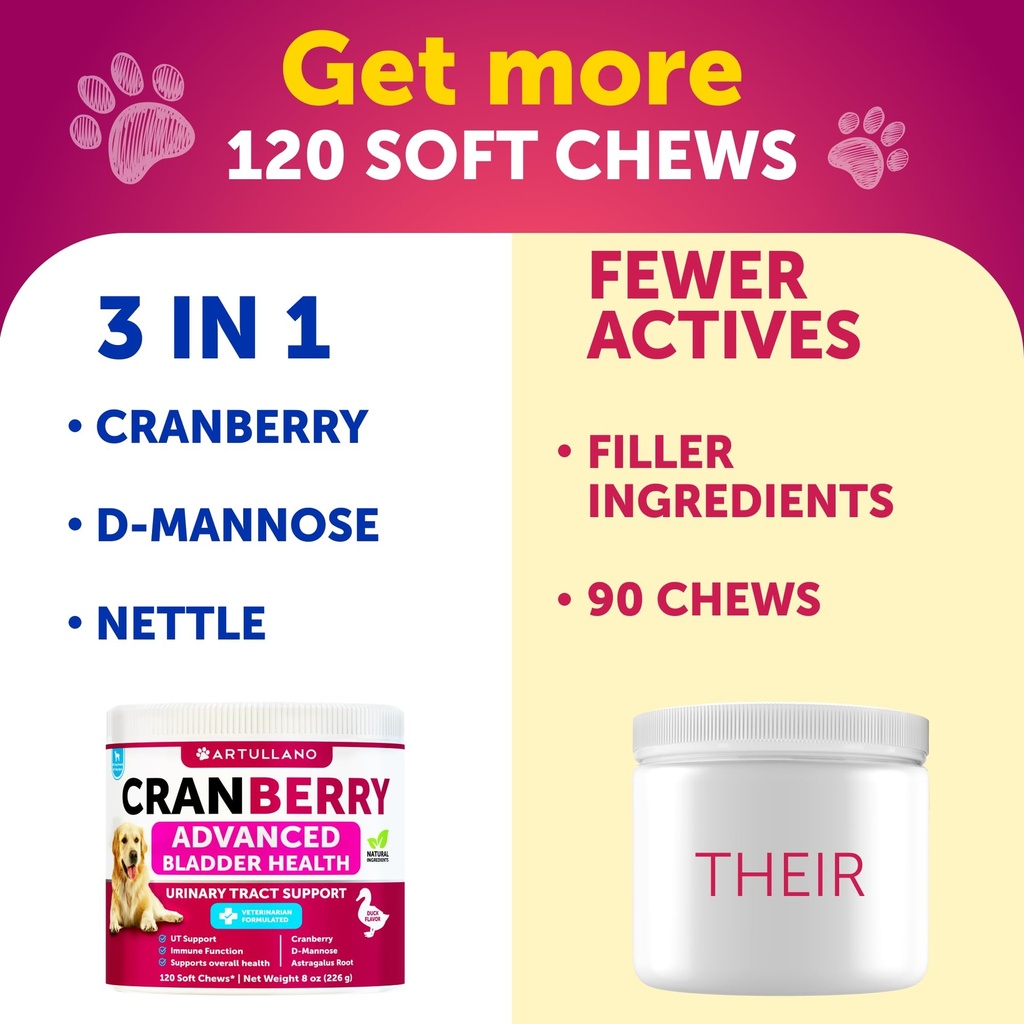 dog-ut-treats-cranberry-chews-for-dogs-u-2.jpg