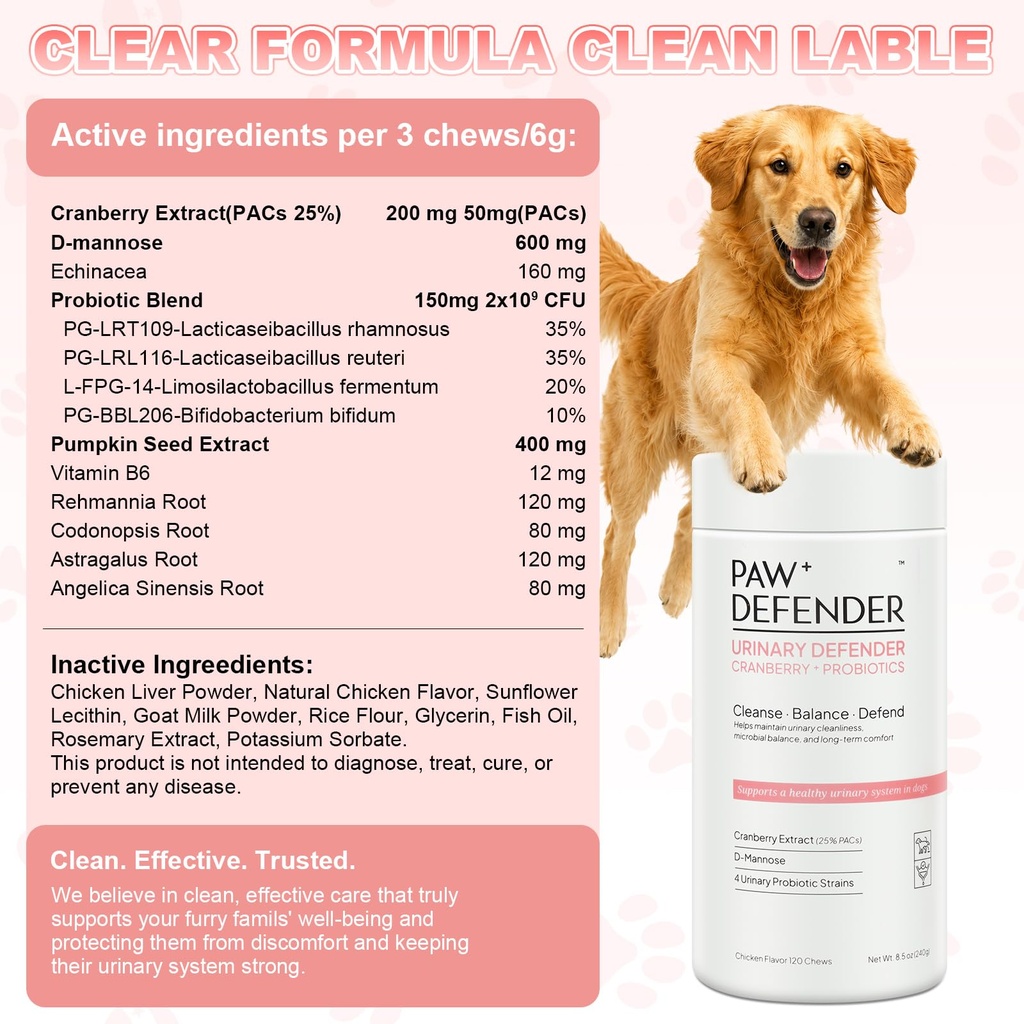 dog-uti-treatment-cranberry-supplement-f-5.jpg
