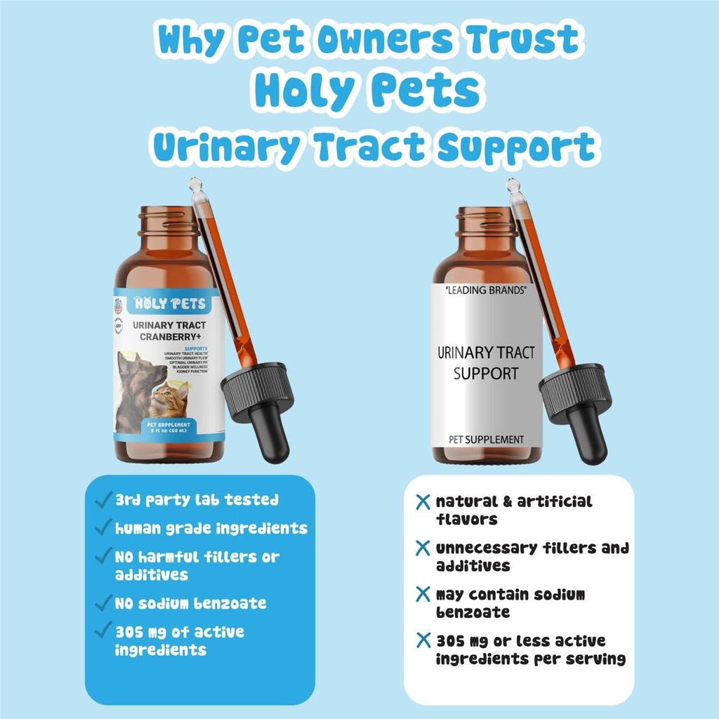natural-uti-medicine-for-cats-dogs-urina-3.jpg