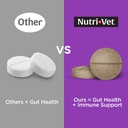 nutri-vet-bladder-control-for-dogs-dog-u-2.jpg
