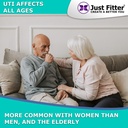 uti-kit-uti-test-strips-with-emergency-u-6.jpg