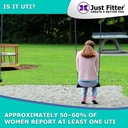 uti-kit-uti-test-strips-with-emergency-u-2.jpg