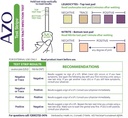 azo-cranberry-pro-urinary-tract-health-s-5.jpg