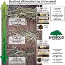 urinary-support-by-sherwood-pet-health-1-6.jpg