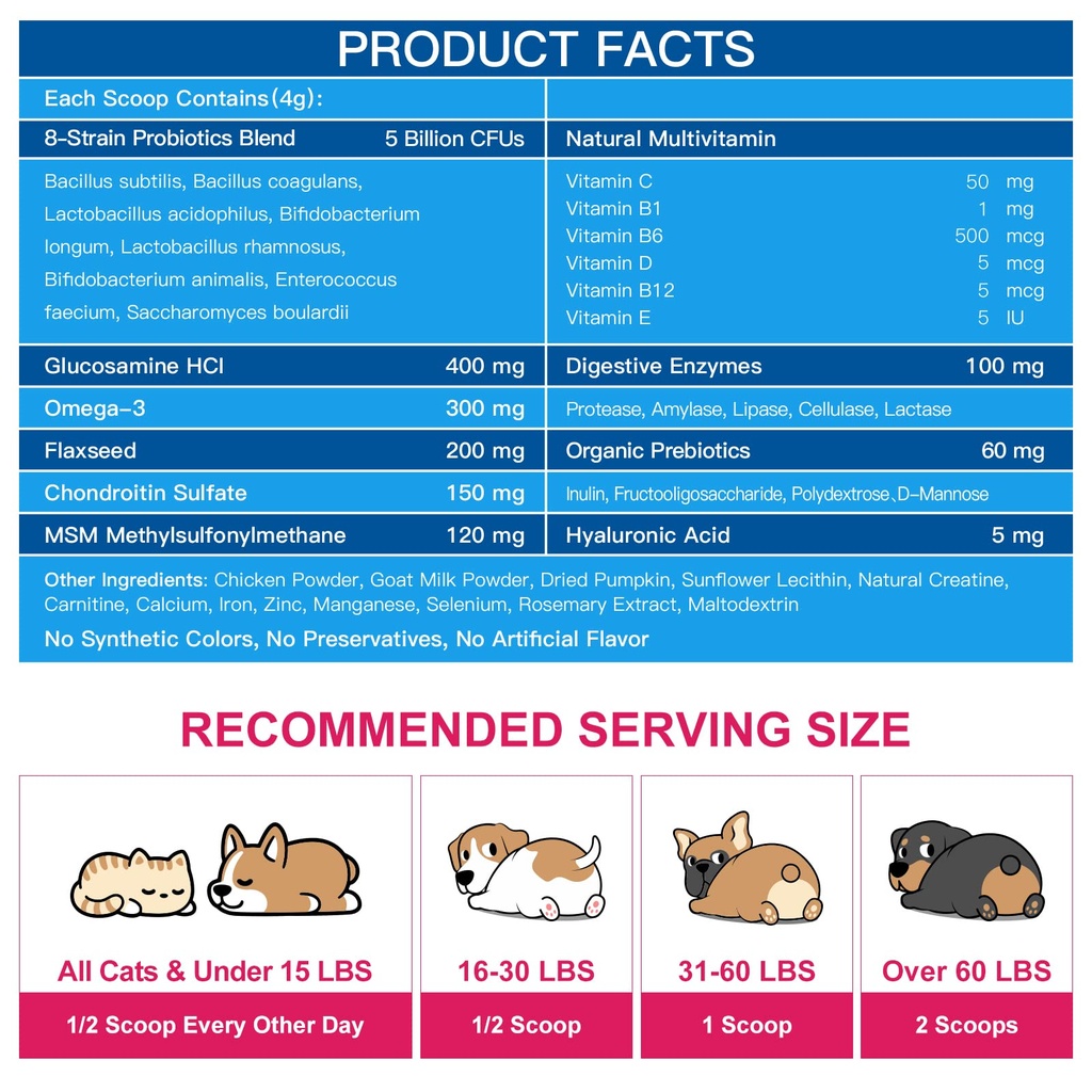 nature-target-dog-vitamins-powder-probio-2.jpg