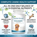 multivitamins-for-dogs-daily-vitamin-min-2.jpg