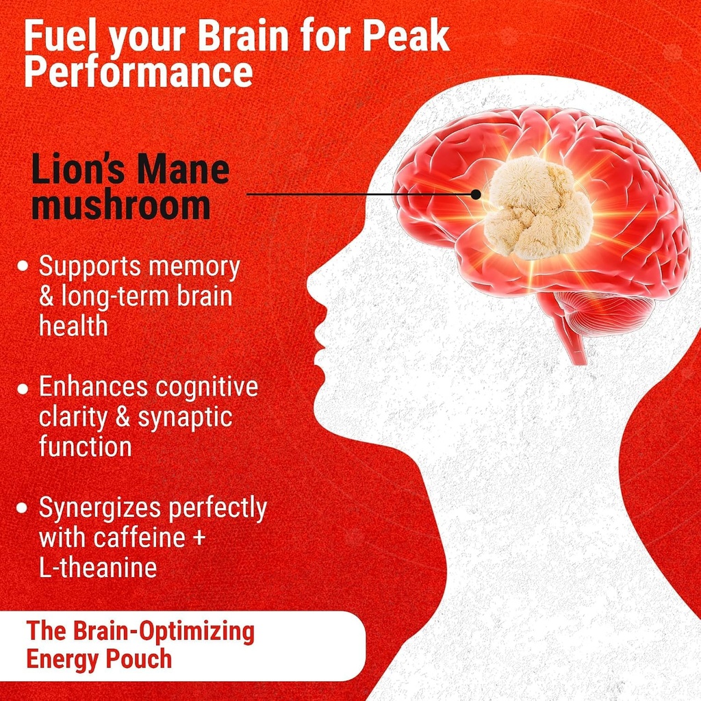 cannadips-mint-energy-nootropic-caffeine-3.jpg