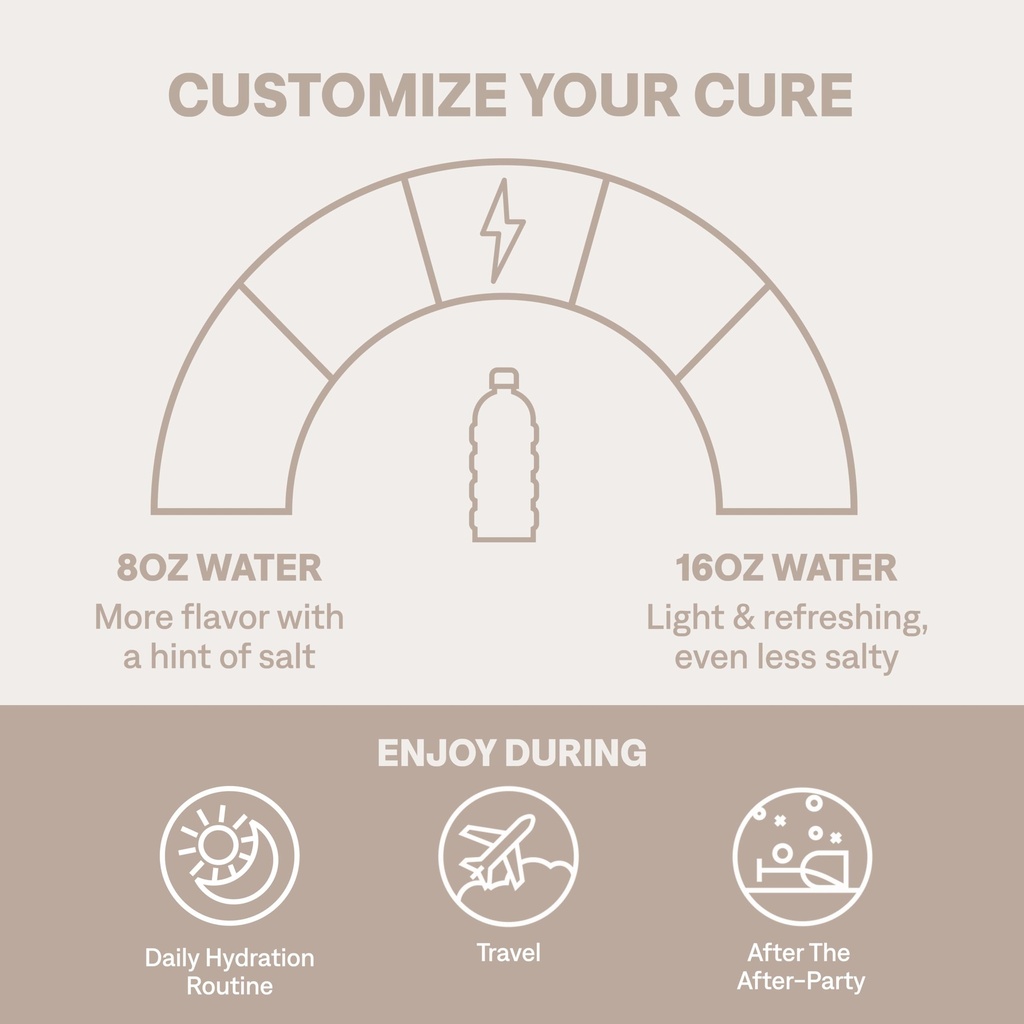 cure-hydration-electrolyte-drink-powder--4.jpg