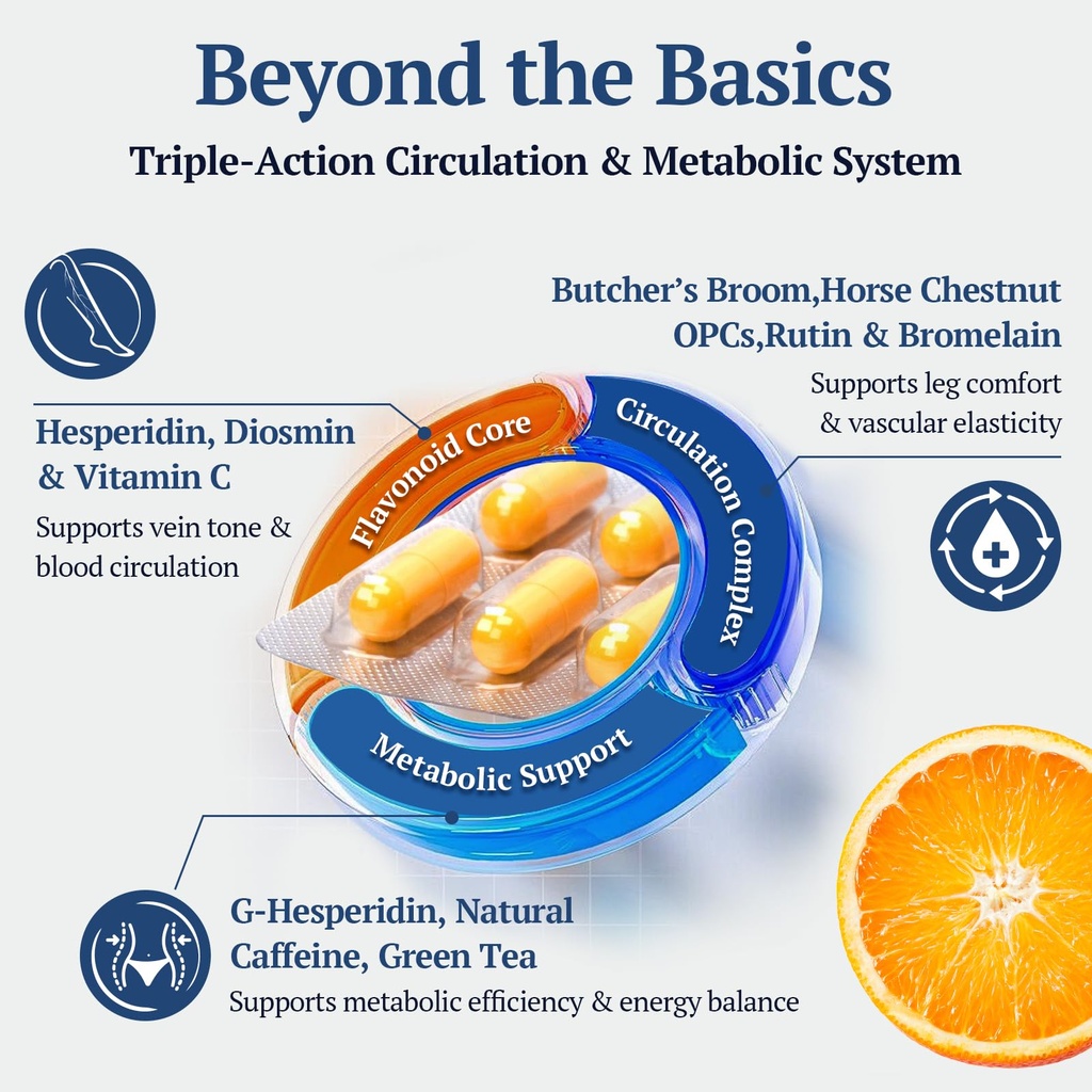 liposomal-diosmin-hesperidin-1000mg-comp-3.jpg