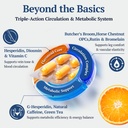 liposomal-diosmin-hesperidin-1000mg-comp-3.jpg