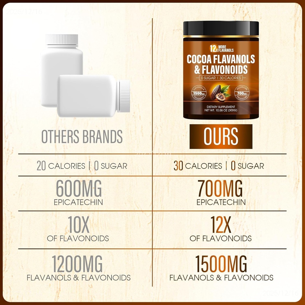 high-flavanol-cocoa-powder-1500mg-per-se-4.jpg