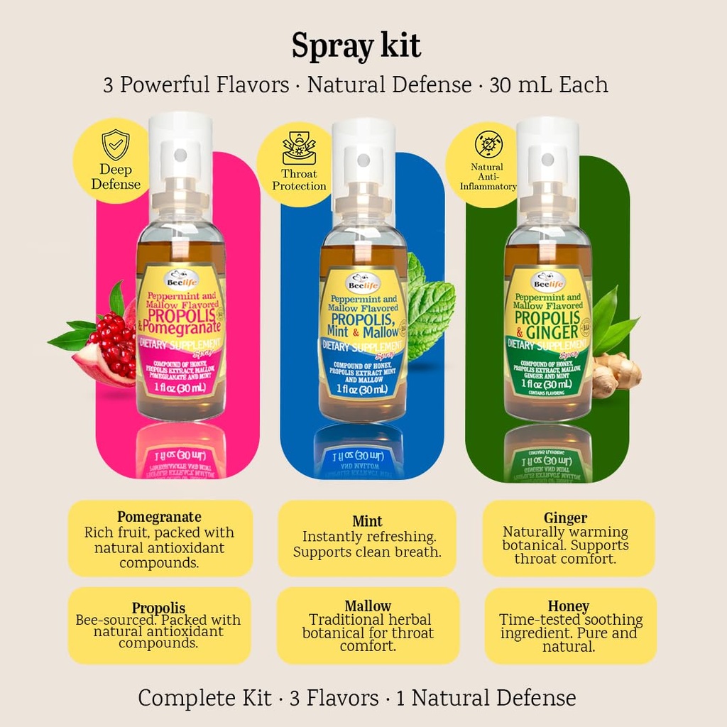 beelife-propolis-throat-spray-bee-propol-3.jpg