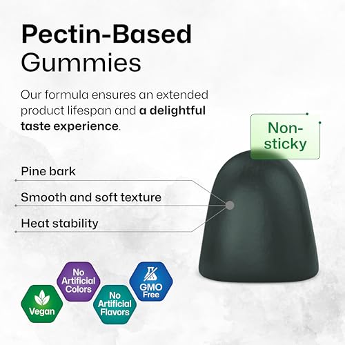 pine-bark-60-gummies-coq10-90-gummies-4.jpg
