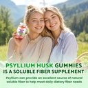 softbear-psyllium-husk-gummies-1500mg-st-5.jpg