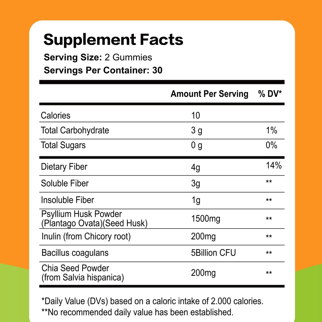 leafroot-60-count-psyllium-husk-gummies--2.jpg
