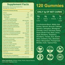 sugar-free-greens-daily-gummies-superfoo-4.jpg