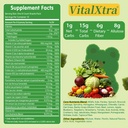 sugar-free-greens-gummies-superfood-mult-5.jpg