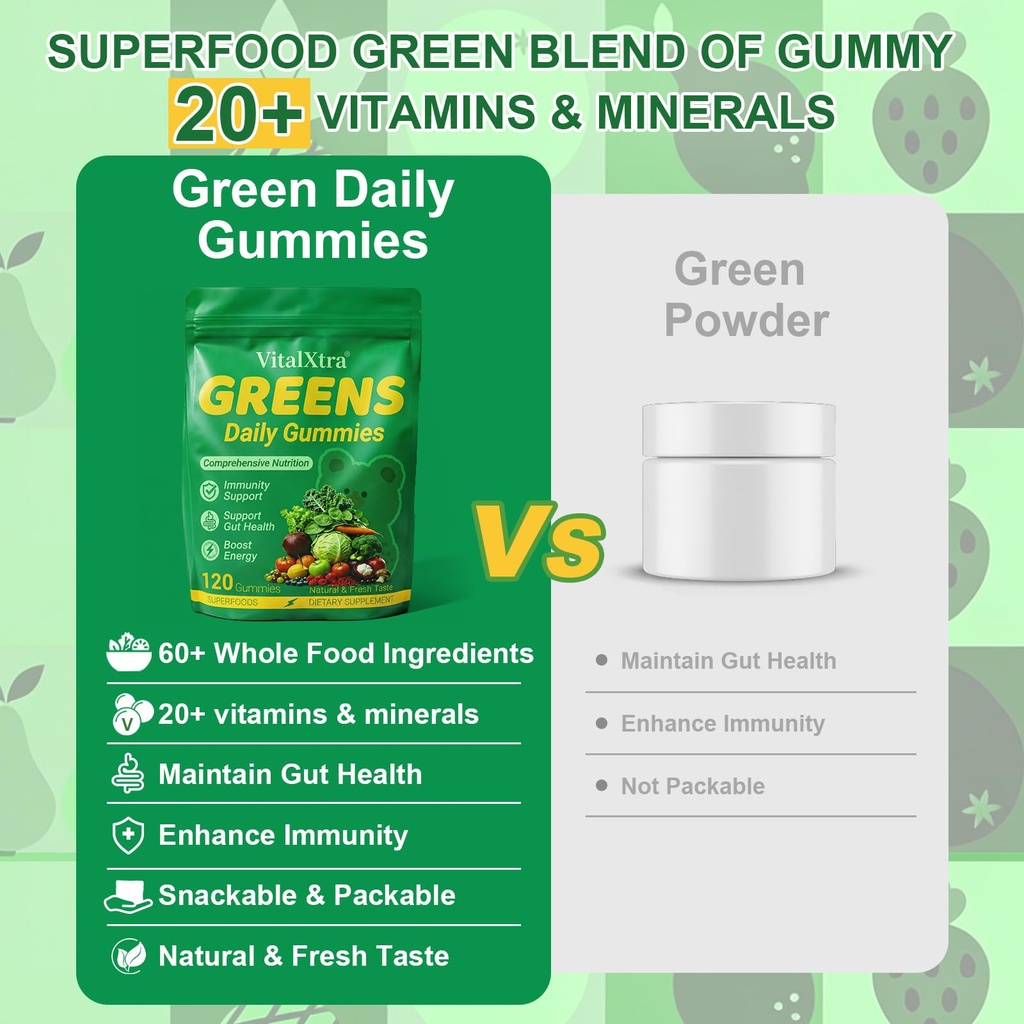 sugar-free-greens-gummies-superfood-mult-6.jpg