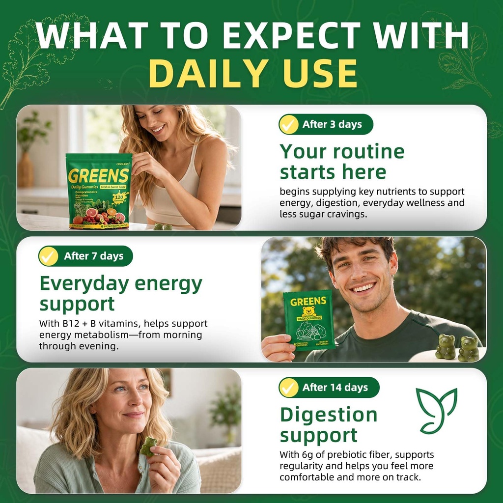 coolkin-greens-daily-gummies-adult-super-6.jpg