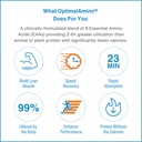 optimalamino-amino-acid-powder-99-utiliz-4.jpg