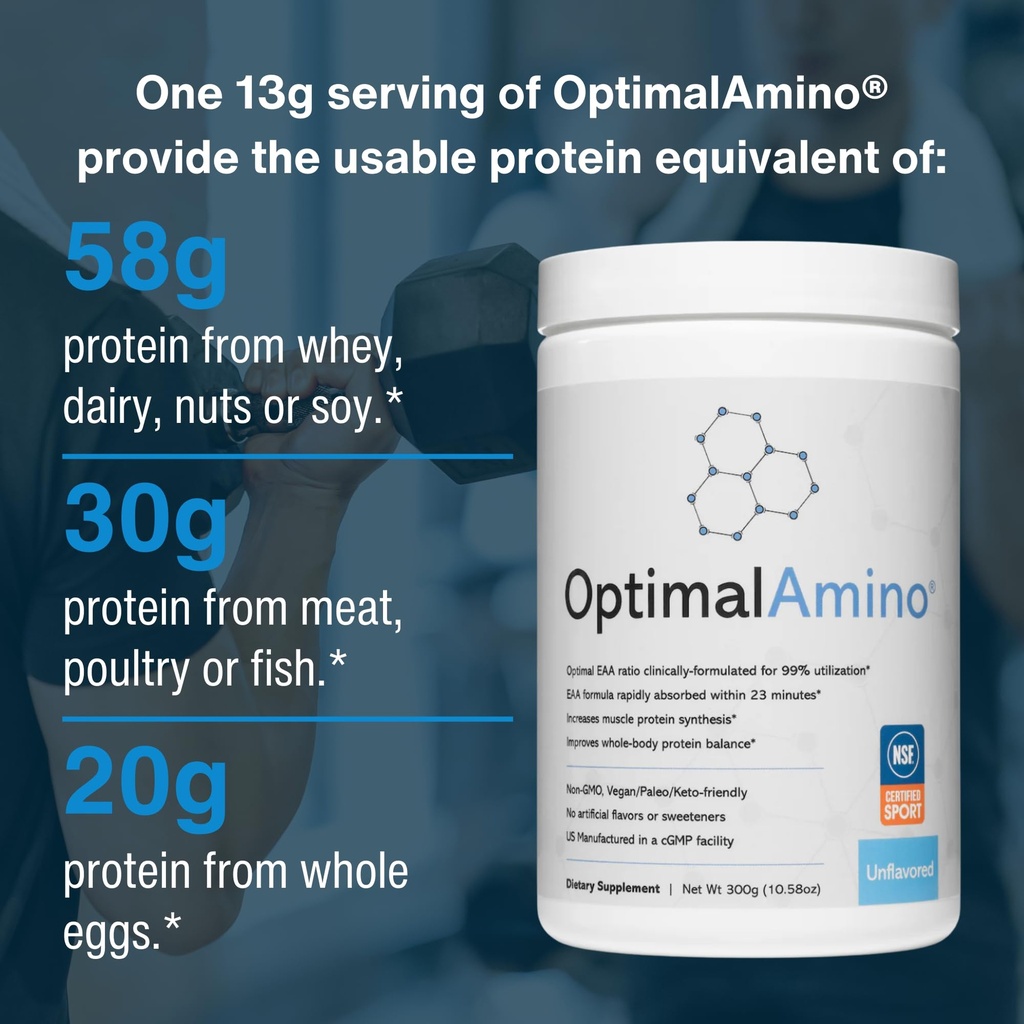 optimalamino-amino-acid-powder-99-utiliz-5.jpg