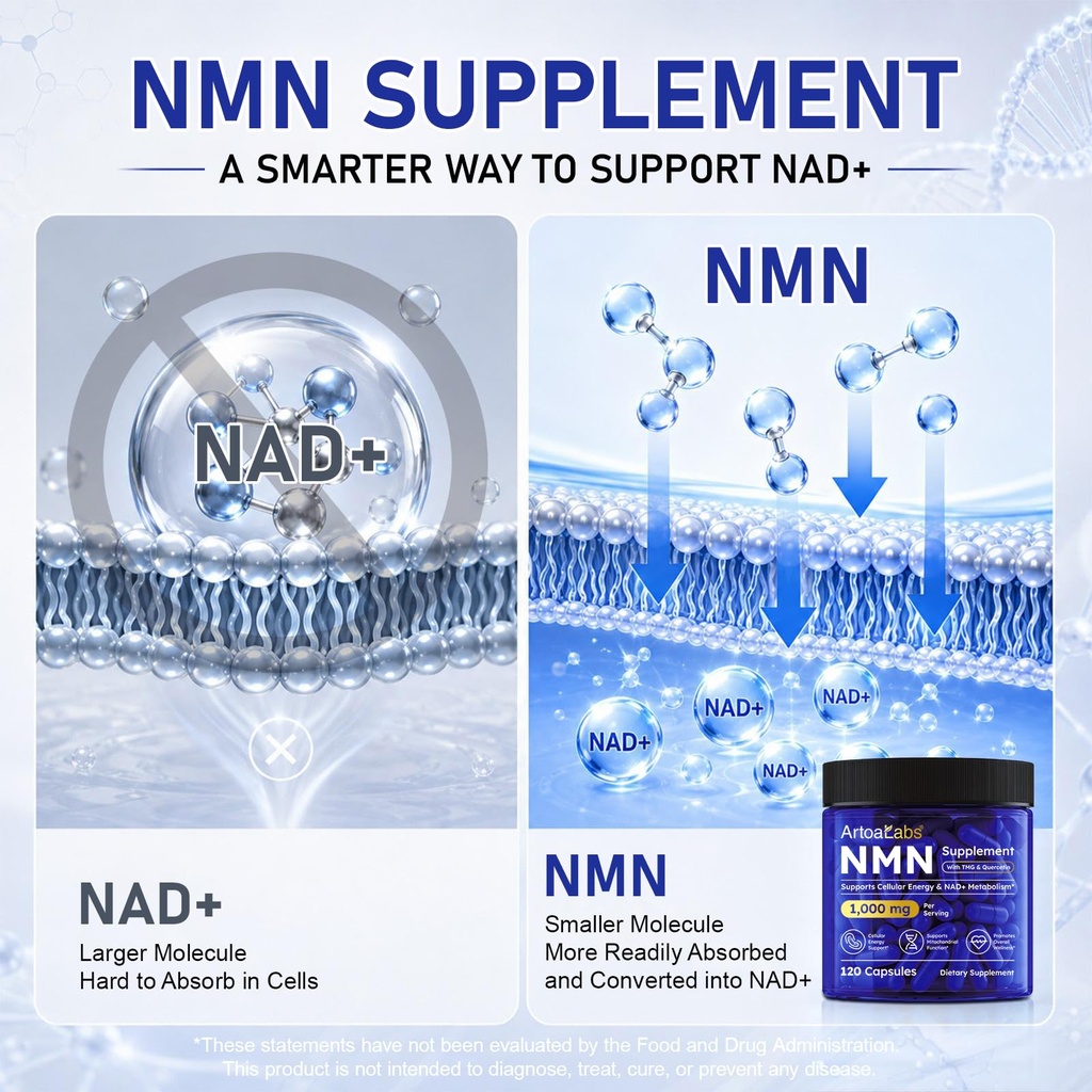 nmn-supplement-1000mg-4-in-1-nad-supplem-5.jpg