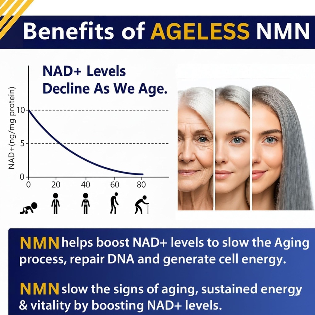 ageless-nmn-500mg-healthy-aging-suppleme-3.jpg