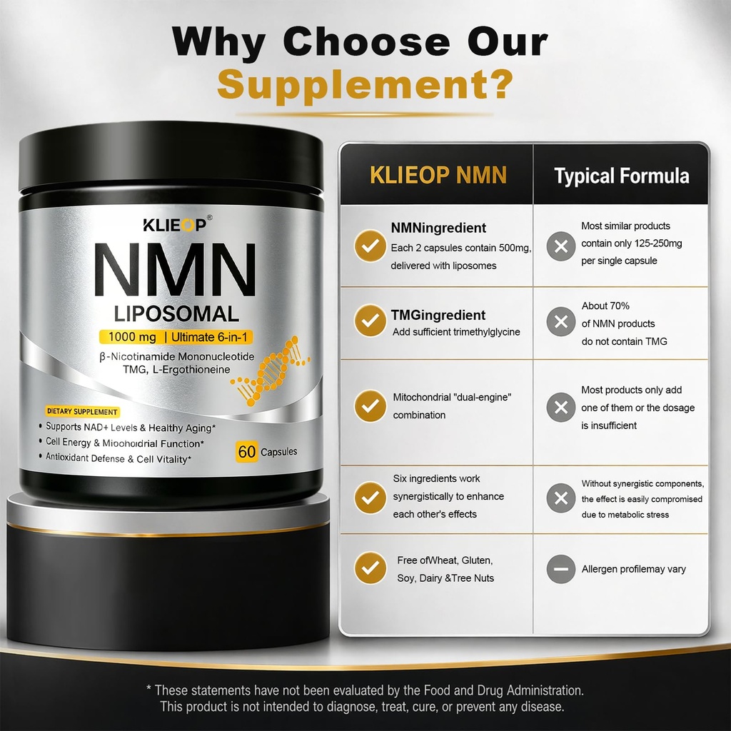 nmn-supplement-1000mg-with-coq10-resvera-5.jpg