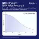nmn-resveratrol-supplement-nad-support-c-5.jpg