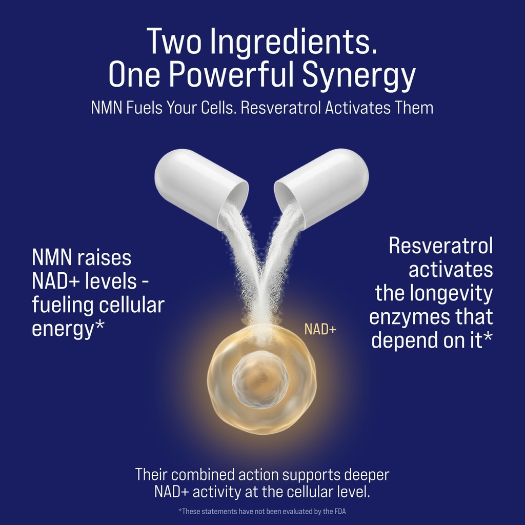 nmn-resveratrol-supplement-nad-support-c-6.jpg