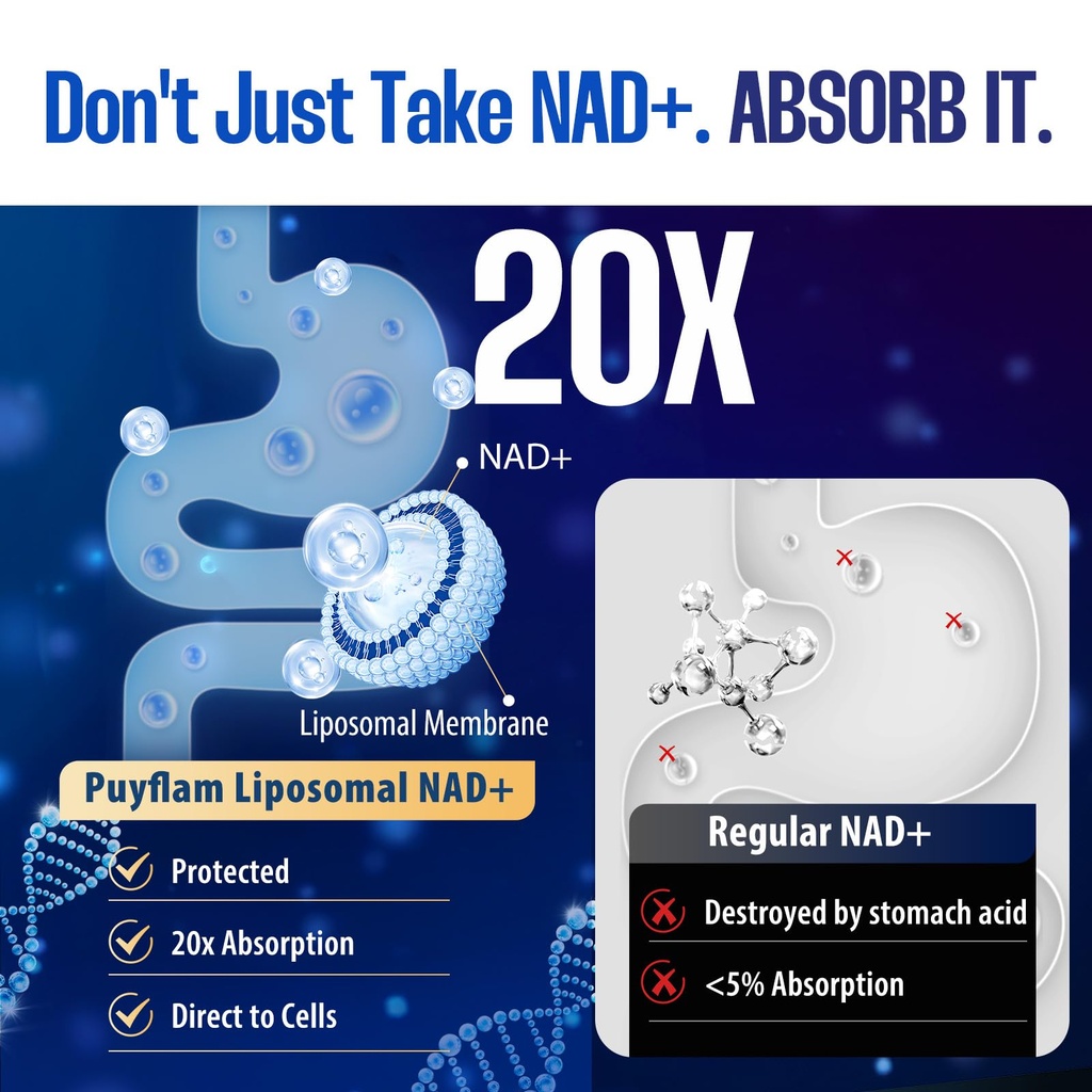nad-supplement-12-in-1-liposomal-nad-plu-4.jpg