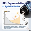 nad-supplement-12-in-1-liposomal-nad-plu-2.jpg