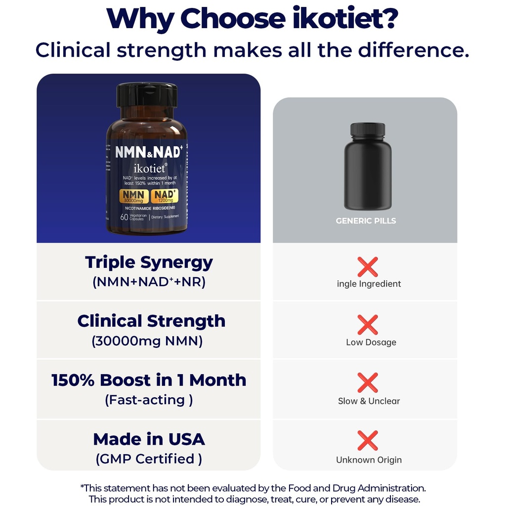 nmn-supplement-with-nad-and-nicotinamide-4.jpg
