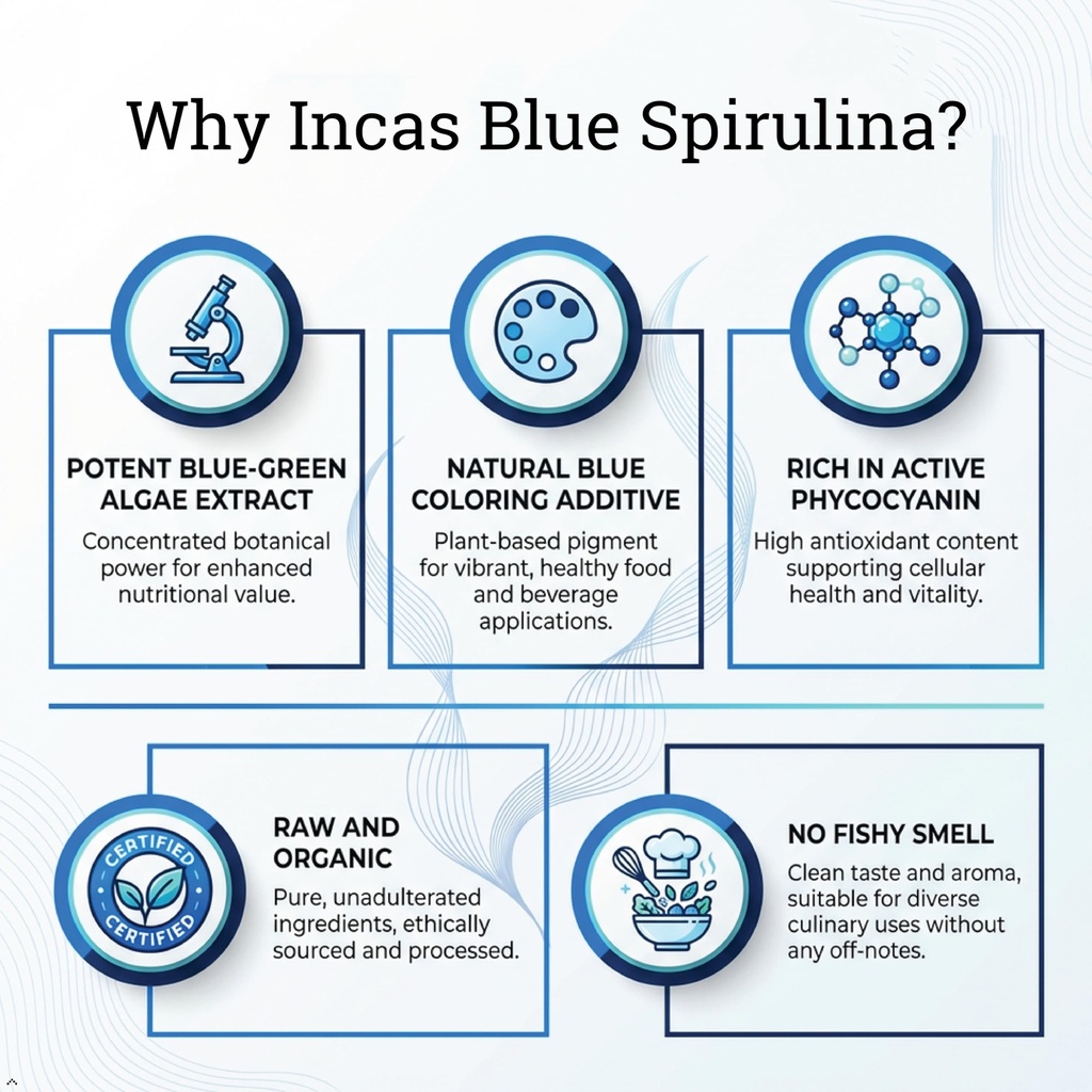usda-organic-blue-spirulina-powder-phyco-5.jpg