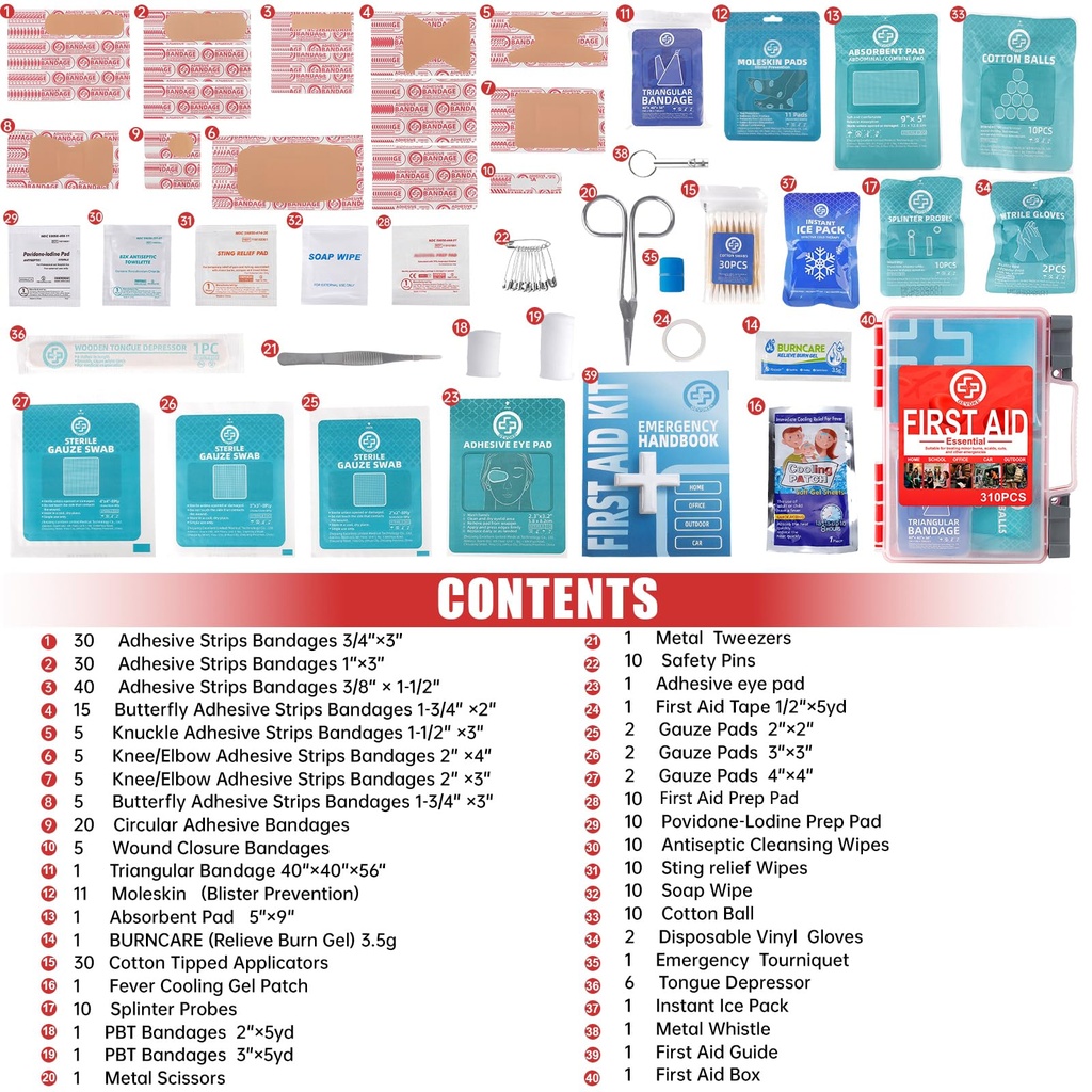 gevoke-professional-first-aid-kit-310-pi-2.jpg