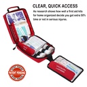 vriexsd-400-piece-large-first-aid-kit-pr-2.jpg