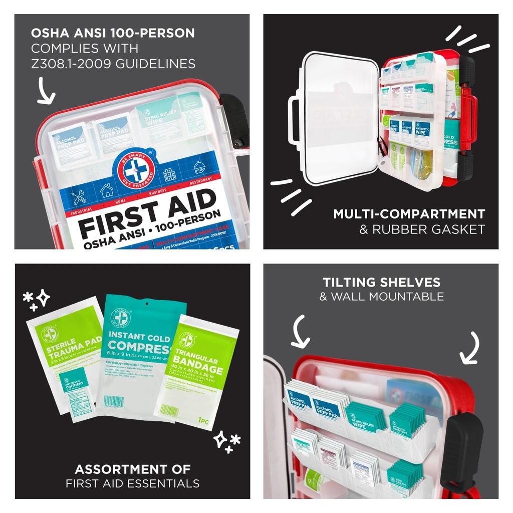 be-smart-get-prepared-first-aid-kit-hard-4.jpg