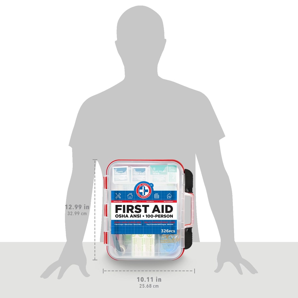 be-smart-get-prepared-first-aid-kit-hard-6.jpg