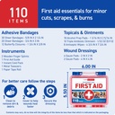 care-science-first-aid-kit-110-pieces-pr-6.jpg