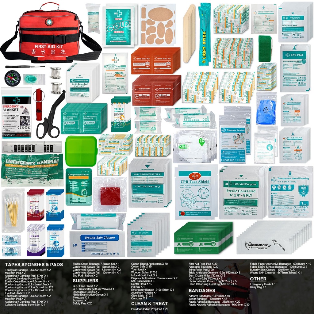 professional-435-pieces-large-first-aid--2.jpg