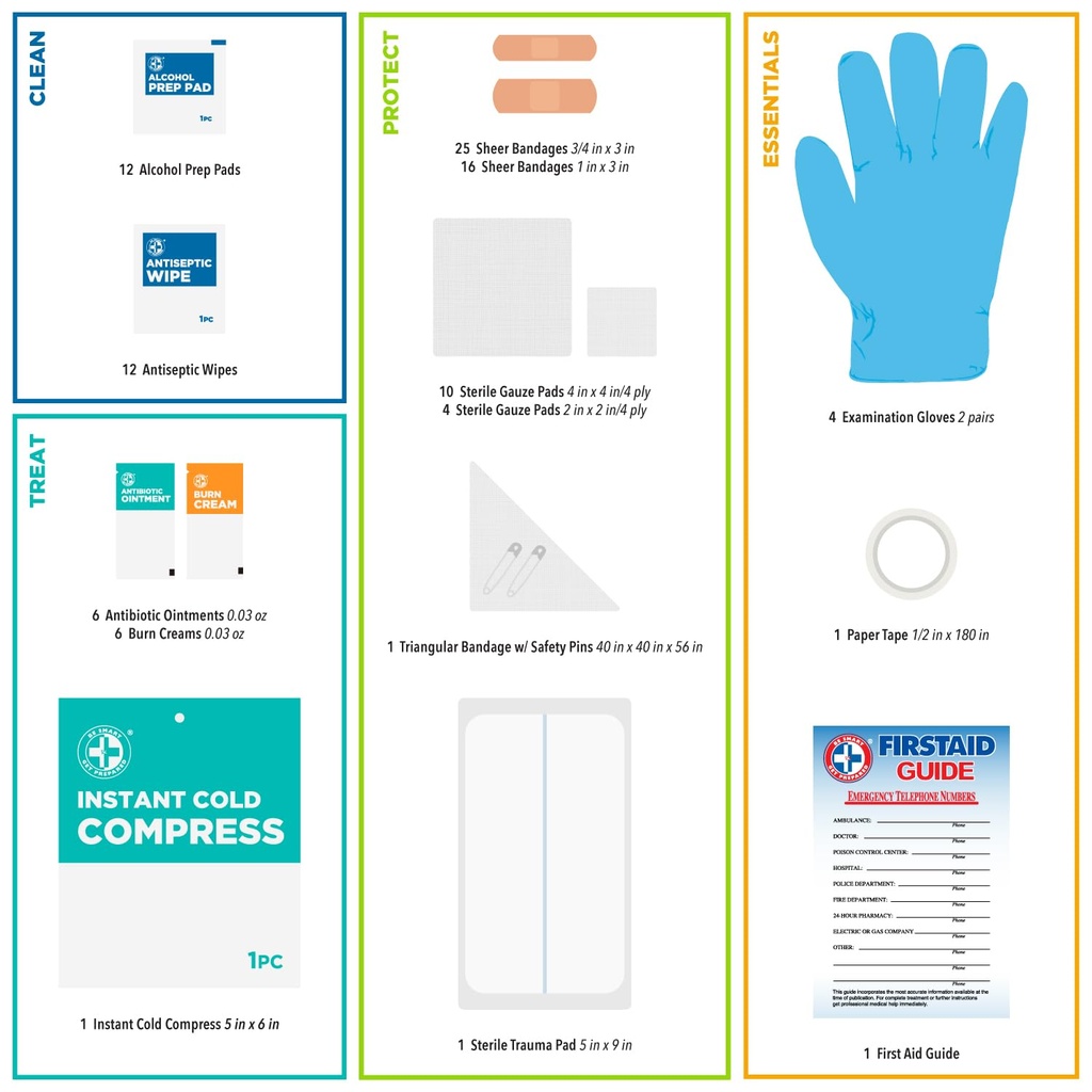 be-smart-get-prepared-osha-ansi-first-ai-4.jpg