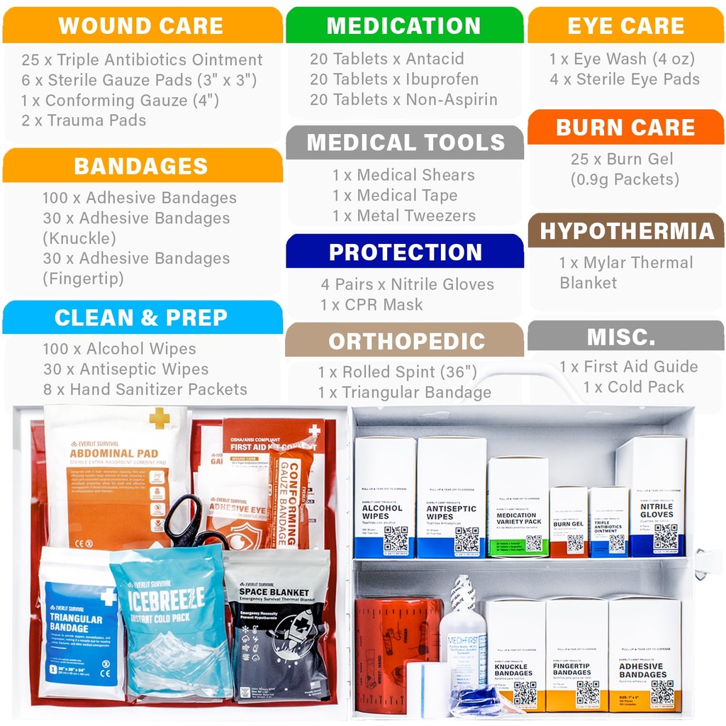 everlit-care-2-shelf-osha-compliant-firs-2.jpg