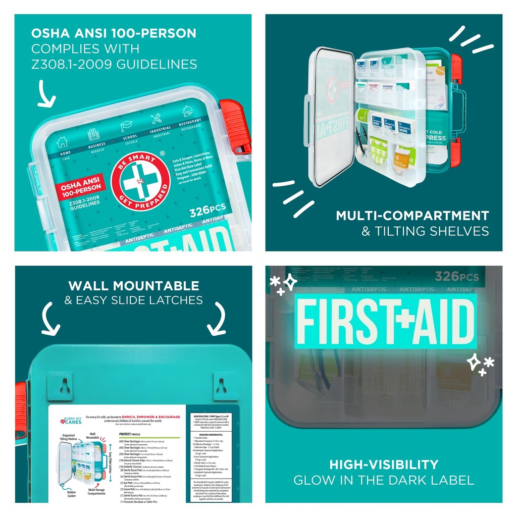 be-smart-get-prepared-first-aid-kit-teal-5.jpg