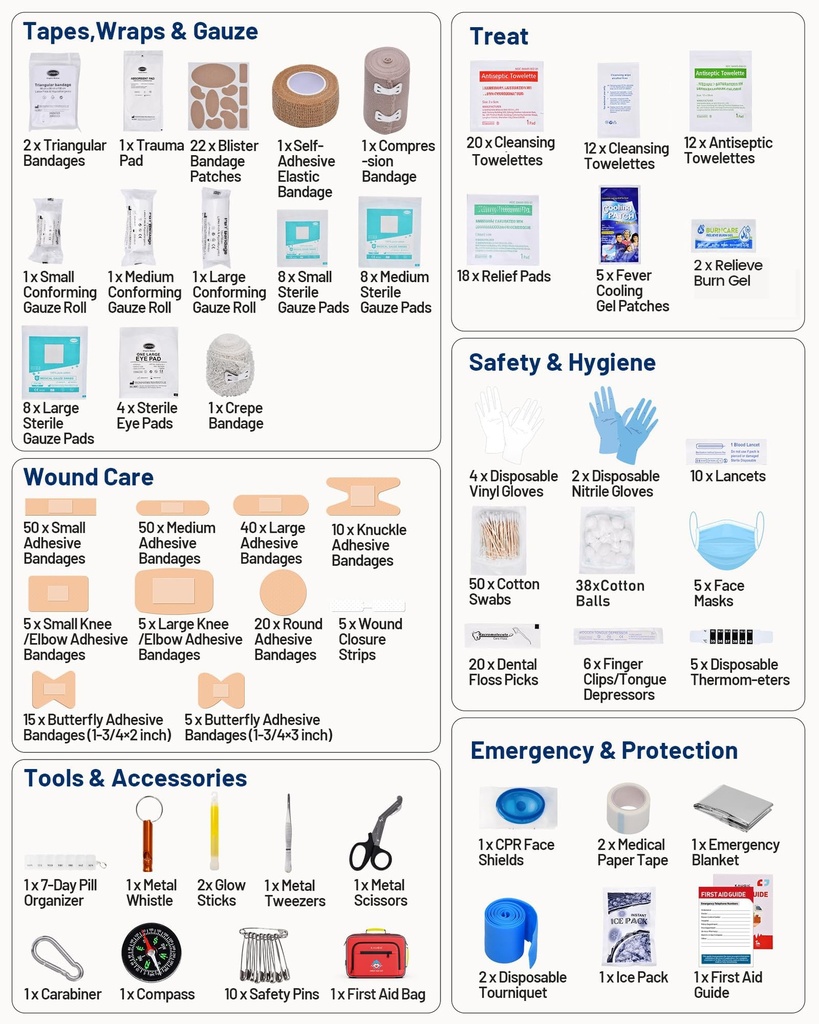 kaugic-500pcs-first-aid-kit-for-travel-c-4.jpg