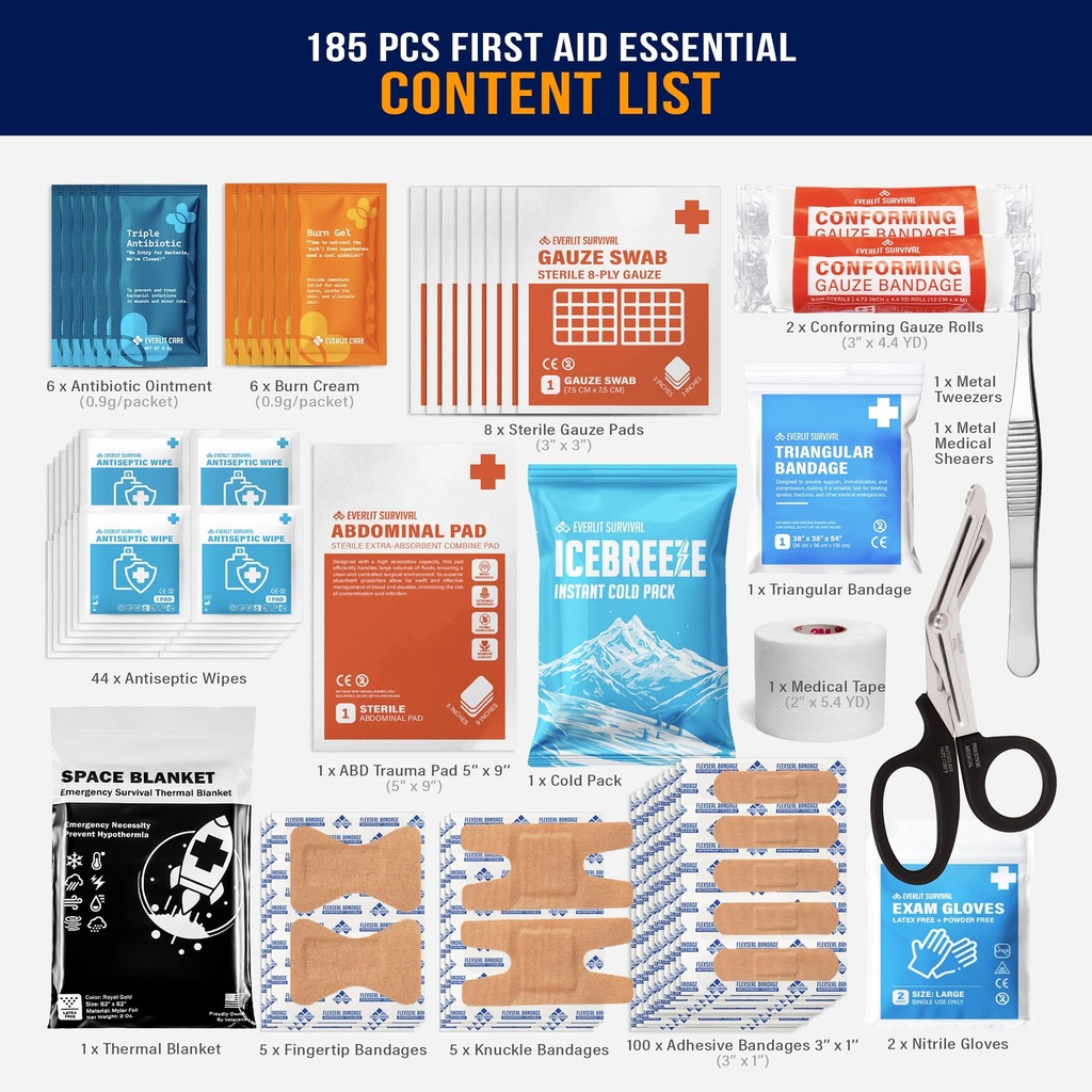 everlit-185-pcs-metal-first-aid-kit-for--3.jpg