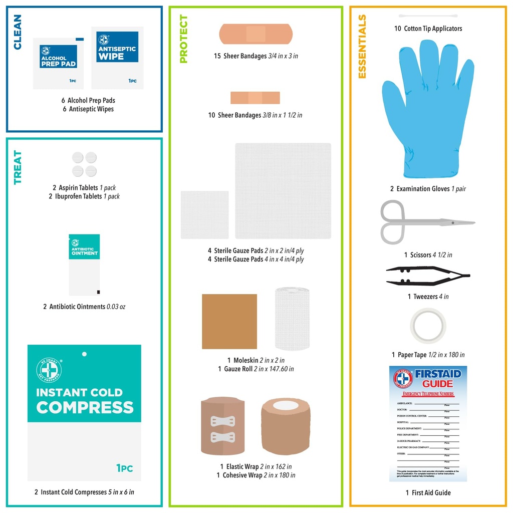 be-smart-get-prepared-73-piece-coach-s-a-5.jpg