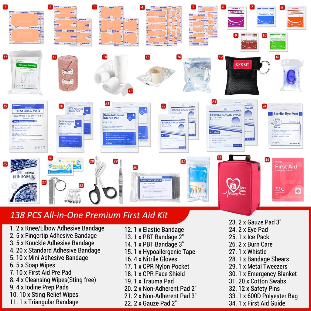 first-aid-kit-with-rapid-response-labele-3.jpg