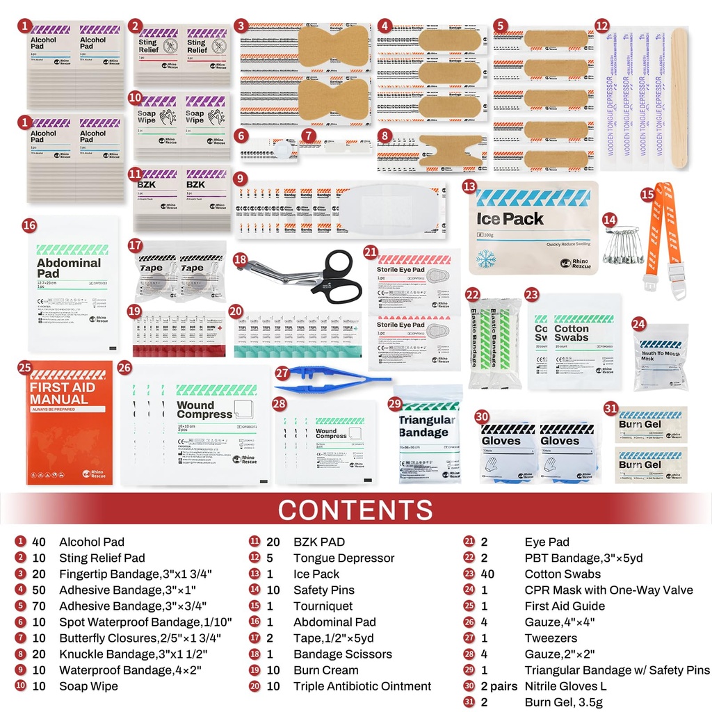 rhino-rescue-371pcs-osha-first-aid-kit-f-3.jpg