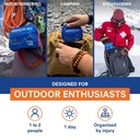 adventure-medical-kits-mountain-series-m-3.jpg