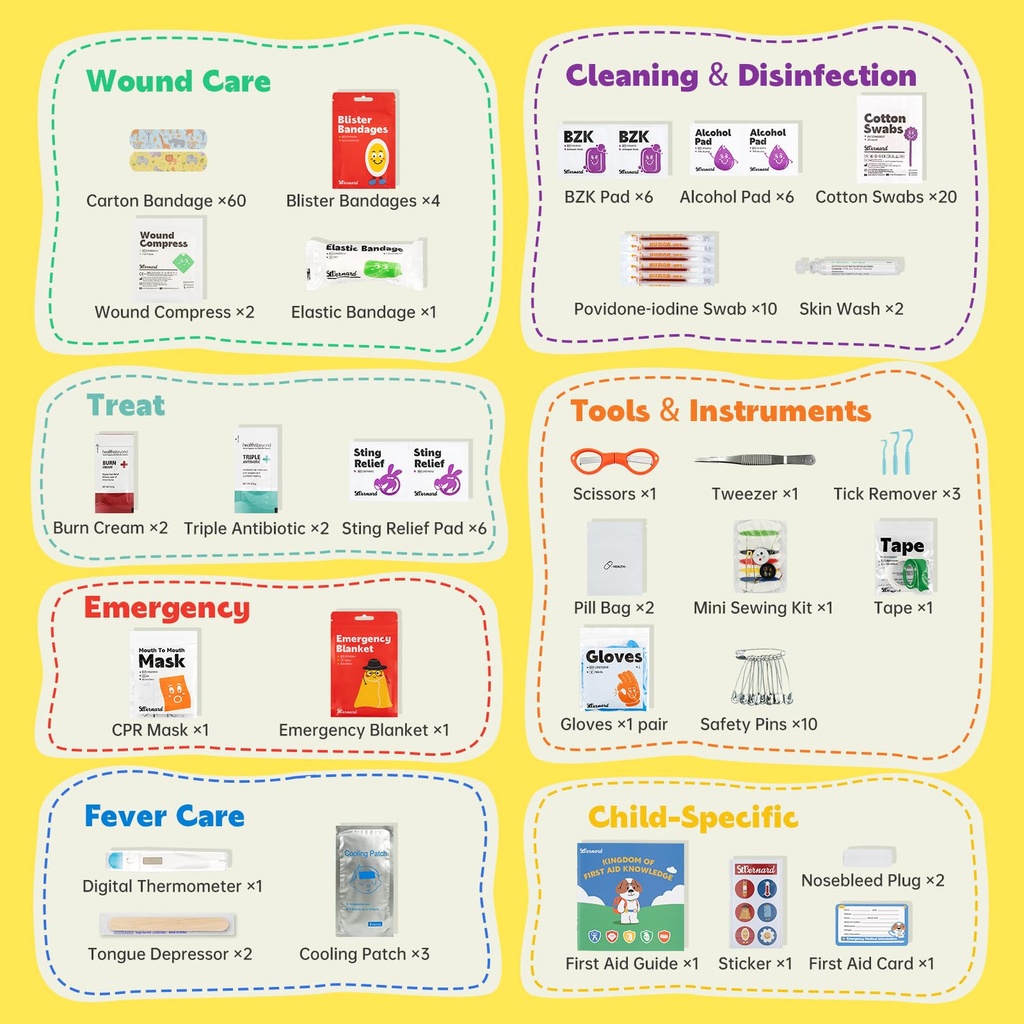 stbernard-small-first-aid-kit-for-kids-a-2.jpg